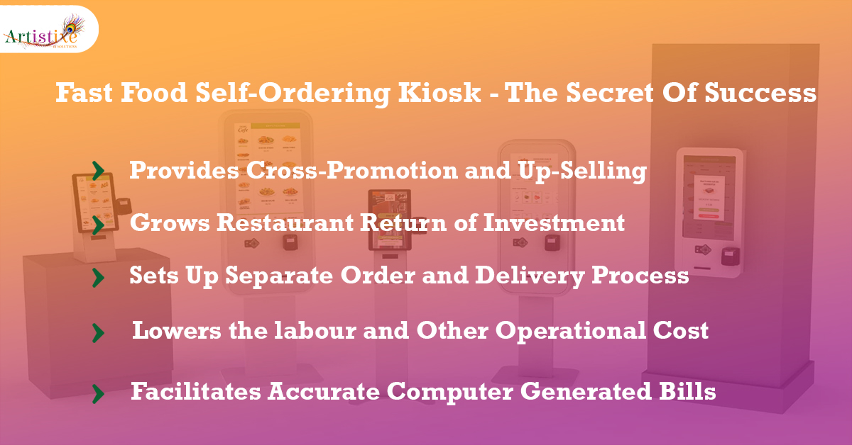 Fast Food Self-Ordering Kiosk - The Secret Of Success