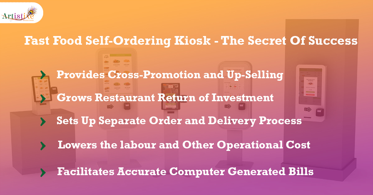 Fast Food Self-Ordering Kiosk - The Secret Of Success